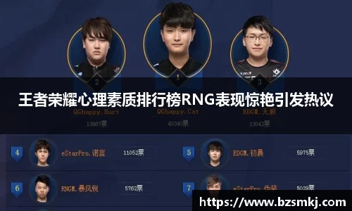 王者荣耀心理素质排行榜RNG表现惊艳引发热议