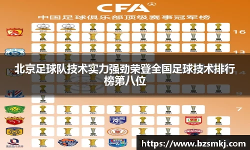北京足球队技术实力强劲荣登全国足球技术排行榜第八位
