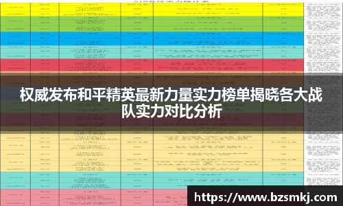 权威发布和平精英最新力量实力榜单揭晓各大战队实力对比分析