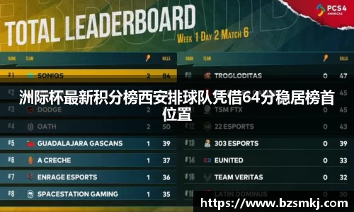 洲际杯最新积分榜西安排球队凭借64分稳居榜首位置